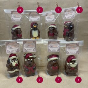 moulage chocolat