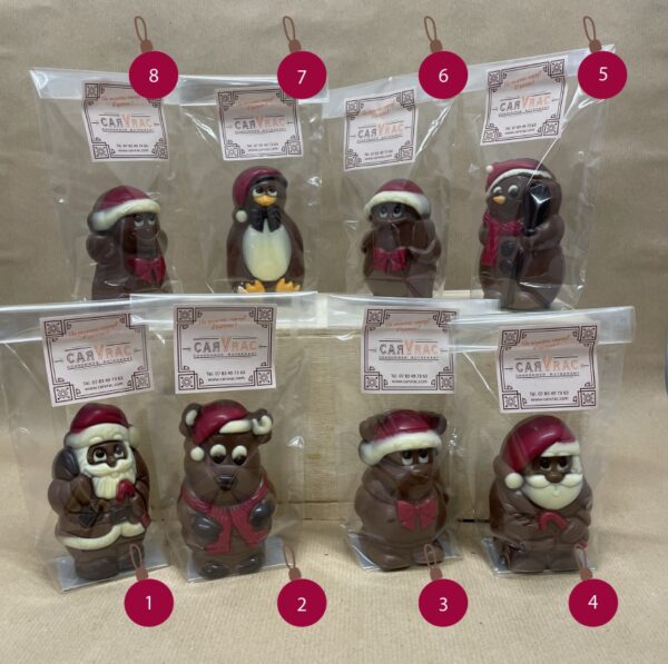 moulage chocolat